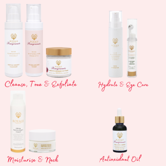 ROYALE Skincare Collection Starter Kit Complete